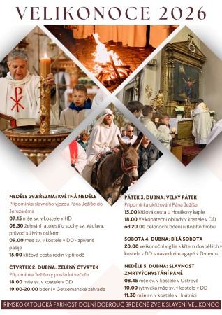 Velikonoční obřady 2026